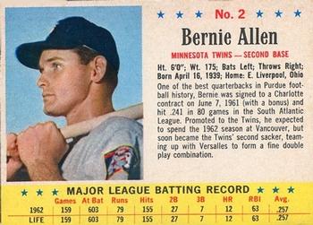 Bernie Allen