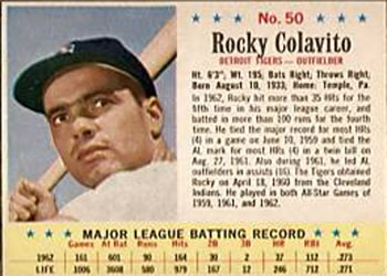 Rocky Colavito