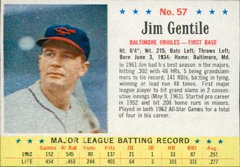 Jim Gentile