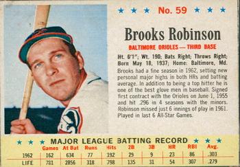 Brooks Robinson