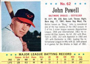 Boog Powell