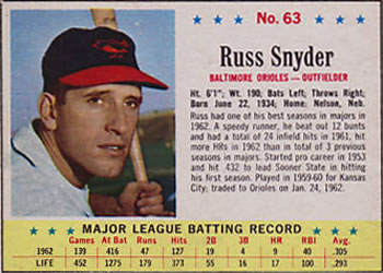 Russ Snyder