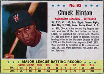 Chuck Hinton