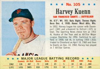 Harvey Kuenn