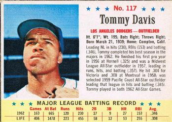 Tommy Davis