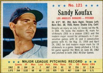 Sandy Koufax