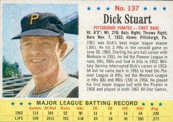Dick Stuart