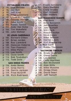 Bobby Witt CL