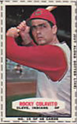 Rocky Colavito