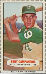 Bert Campaneris