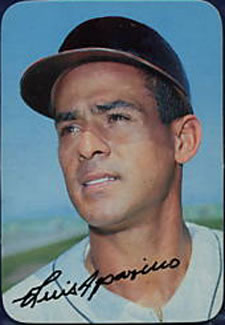 Luis Aparicio