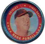 Boog Powell