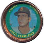 Chris Cannizzaro