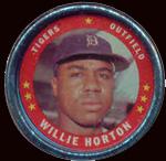 Willie Horton