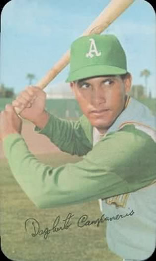 Bert Campaneris
