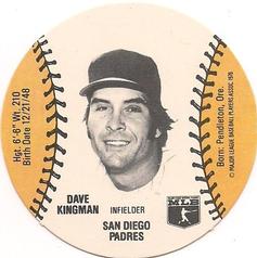 Dave Kingman