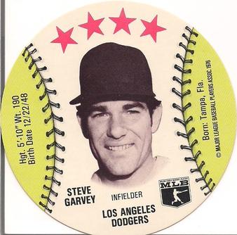 Steve Garvey