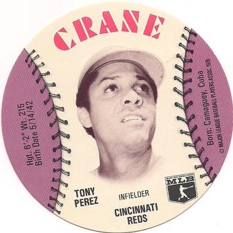 Tony Perez