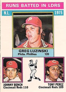 NL RBI Leaders - Greg Luzinski / Johnny Bench / Tony Perez