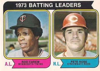 Batting Leaders - Pete Rose / Rod Carew