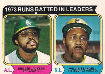 RBI Leaders - Willie Stargell / Reggie Jackson