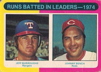 RBI Leaders - Jeff Burroughs / Johnny Bench