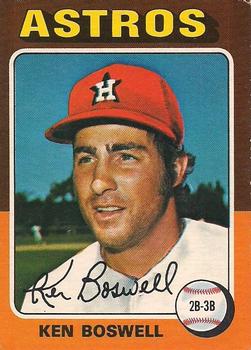 Ken Boswell