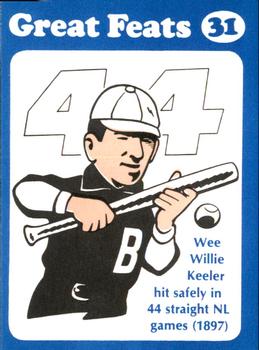 Wee Willie Keeler