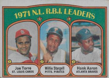 NL RBI Leaders - Joe Torre / Willie Stargell / Hank Aaron