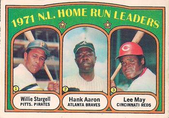 NL Home Run Leaders - Willie Stargell / Lee May / Hank Aaron