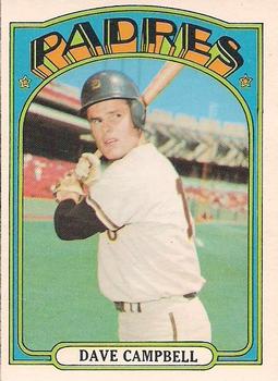 Dave Campbell
