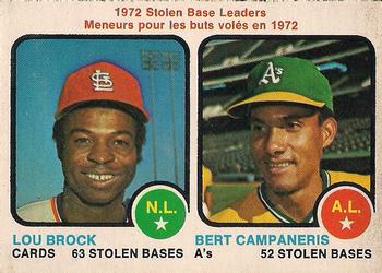 Stolen Base Leaders - Lou Brock / Bert Campaneris