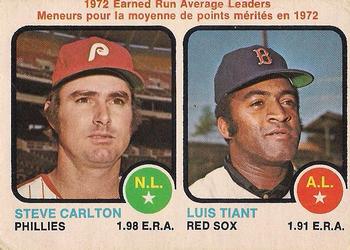 ERA Leaders - Steve Carlton / Luis Tiant