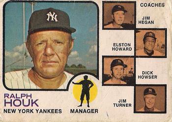 Yankees Leaders
