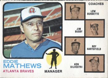 Braves Leaders - Eddie Mathews