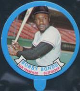 Bobby Bonds