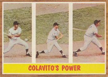 Rocky Colavito IA